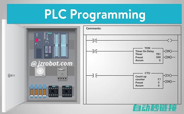 探索PLC编程技术的前沿动态与实际应用 (plc编程实例视频讲解)