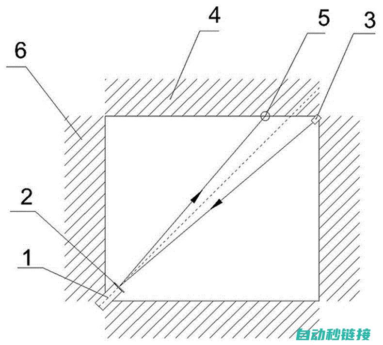 四、切换程序后的验证与调试 (程序切换又称为什么)