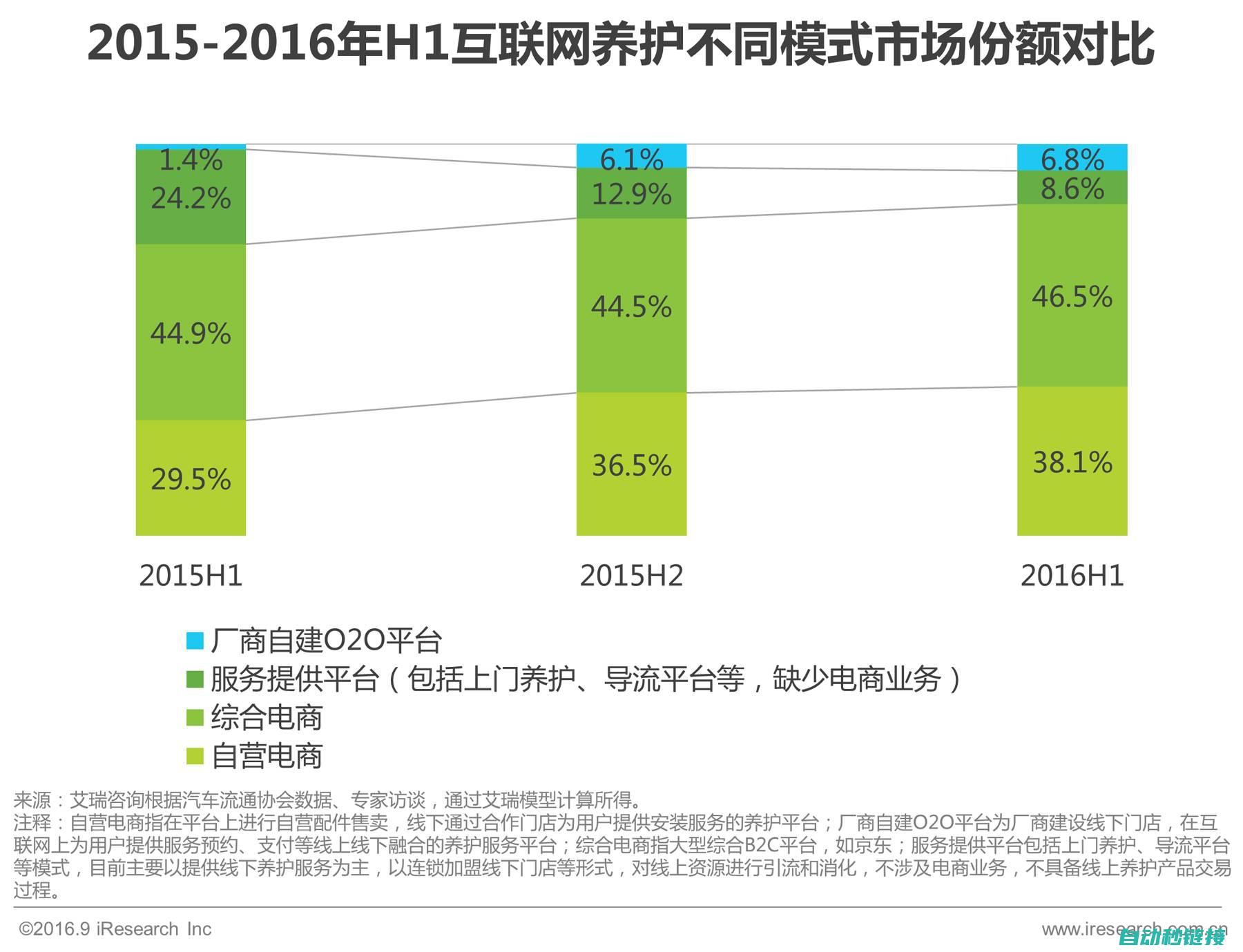 深入了解PID控制算法在智能供水系统中的实践应用 (深入了解拼音)