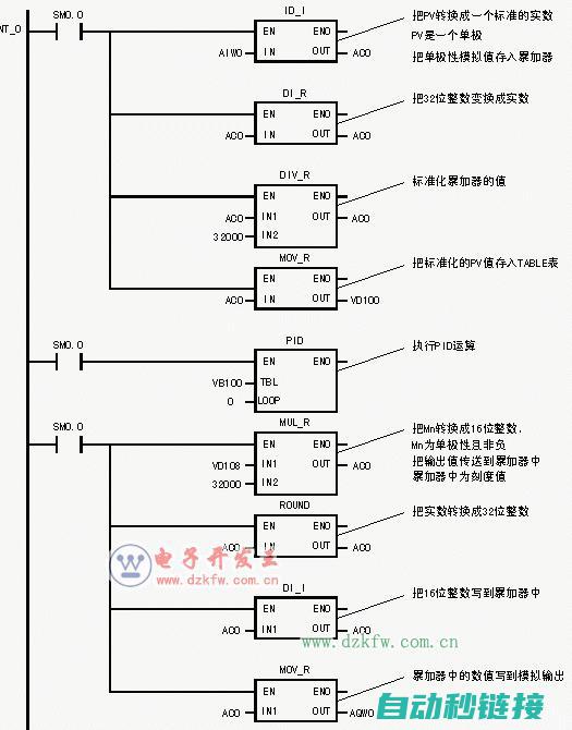 三菱温控程序梯形图